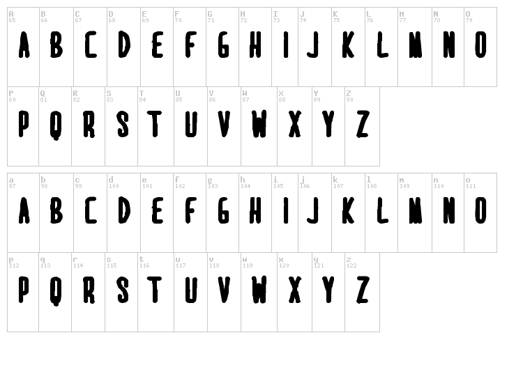 Mari & David font map